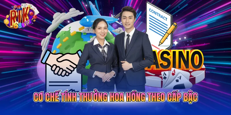 co-che-tinh-thuong-hoa-hong-theo-cap-bac Cơ chế tính thưởng hoa hồng theo cấp bậc