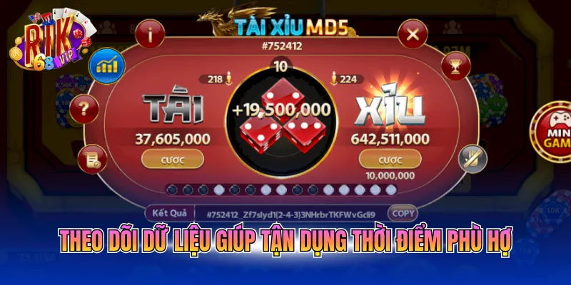theo-doi-du-lieu-giup-tan-dung-thoi-diem-phu-hop Theo dõi dữ liệu giúp tận dụng thời điểm phù hợp