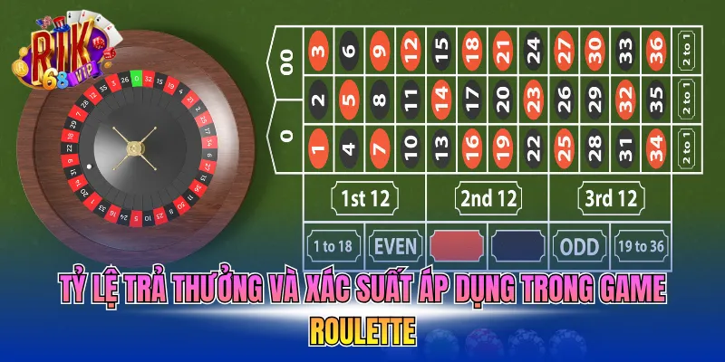 ty-le-tra-thuong-va-xac-suat-ap-dung-trong-game-roulette Tỷ lệ trả thưởng và xác suất áp dụng trong game Roulette